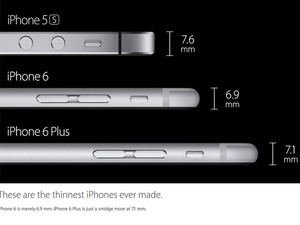 Apple comparou tamanhos dos aparelhos em evento de lançamento dos iPhone 6 e iPhone 6 Plus (Foto: Divulgação/Apple)