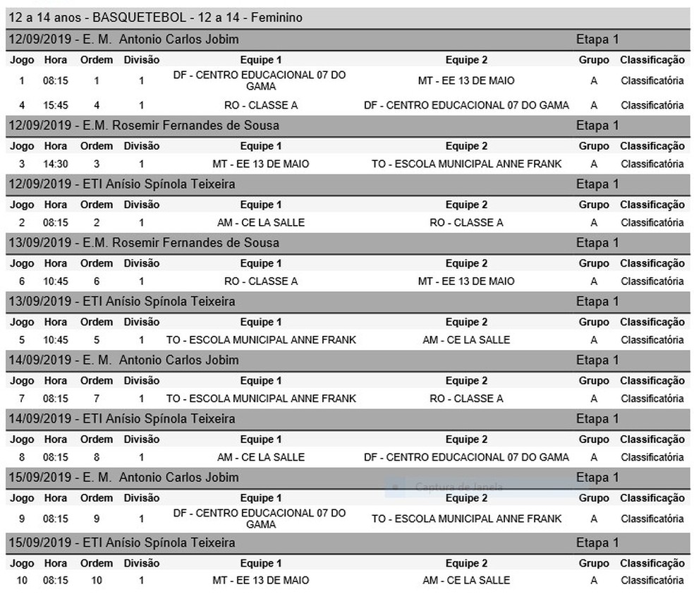 Veja tabela do basquetebol — Foto: Reprodução/COB