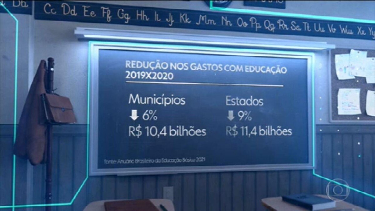 Senado aprova em 1º turno PEC que veda punição a gestores locais que não investirem mínimo em educação na pandemia