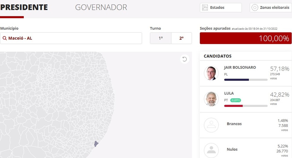 Maceió é a única capital do Nordeste que deu mais votos a Jair Bolsonaro — Foto: Reprodução