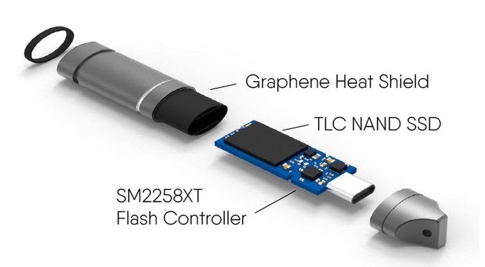 SSD é feito em alumínio, tem dissipador de grafeno e usa tencologia TCL NAND — Foto: Divulgação/Bullet SSD