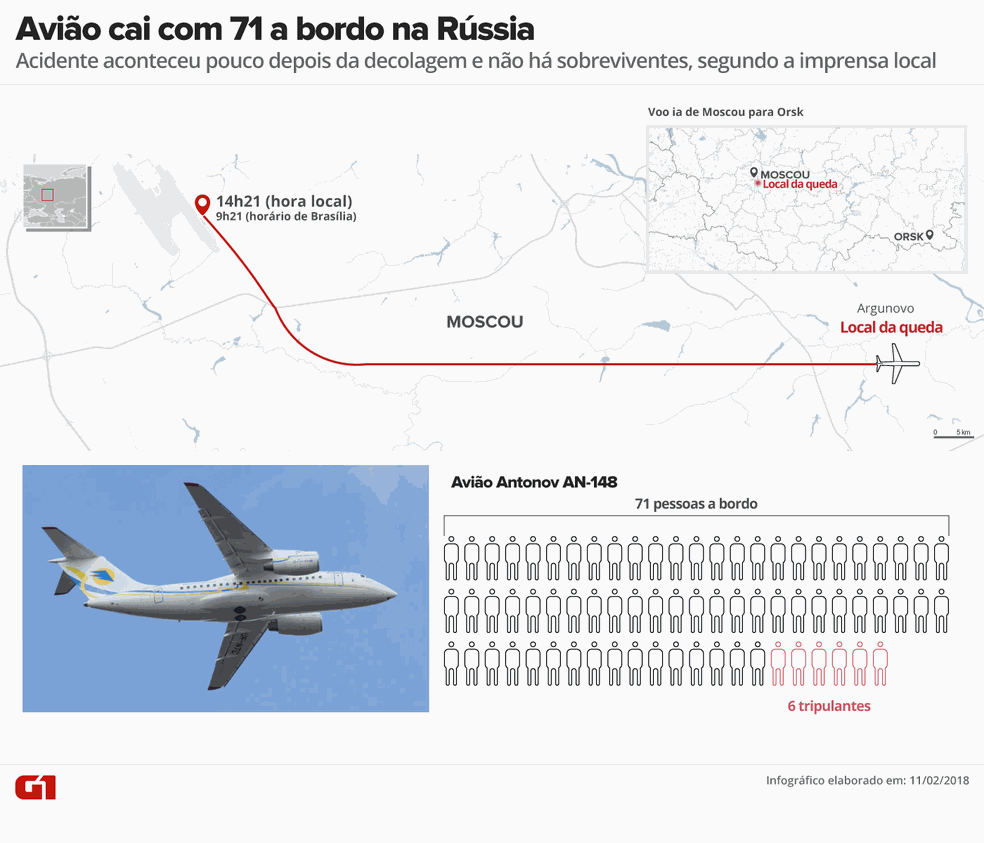 Avião cai com 71 a bordo na Rússia (Foto: Juliane Monteiro/G1)