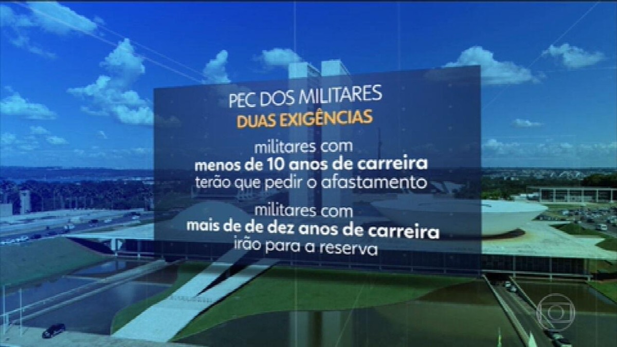 Começa a tramitar na Câmara a PEC que impede militares da ativa de assumirem cargos no governo - Vimarsana News