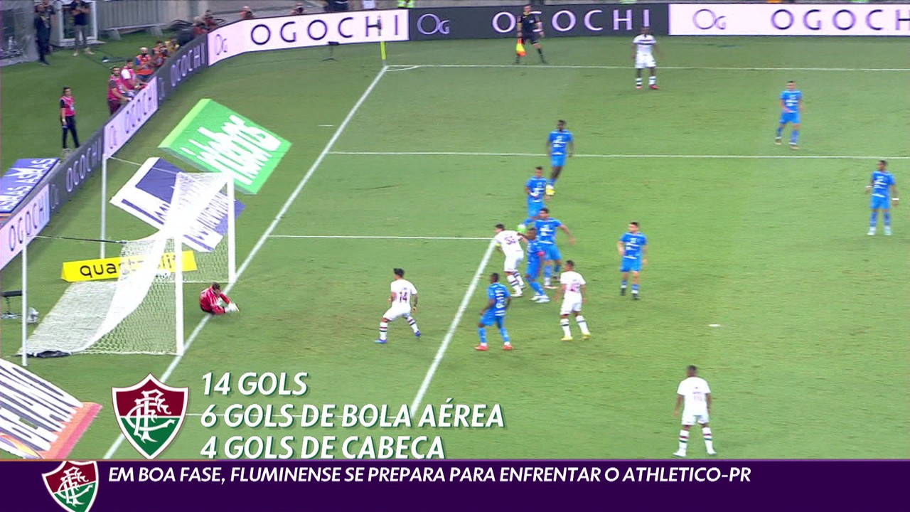 Em boa fase, Fluminense se prepara para enfrentar o Athletico-PR