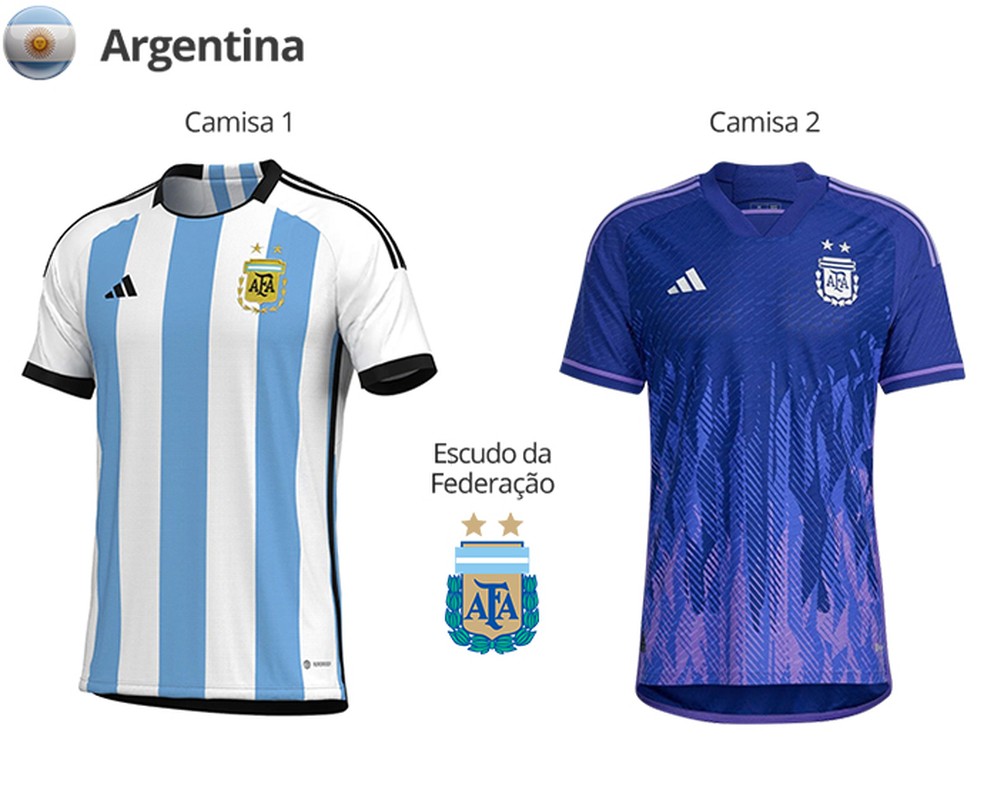 Uniformes da Argentina para Copa do Mundo — Foto: divulgação