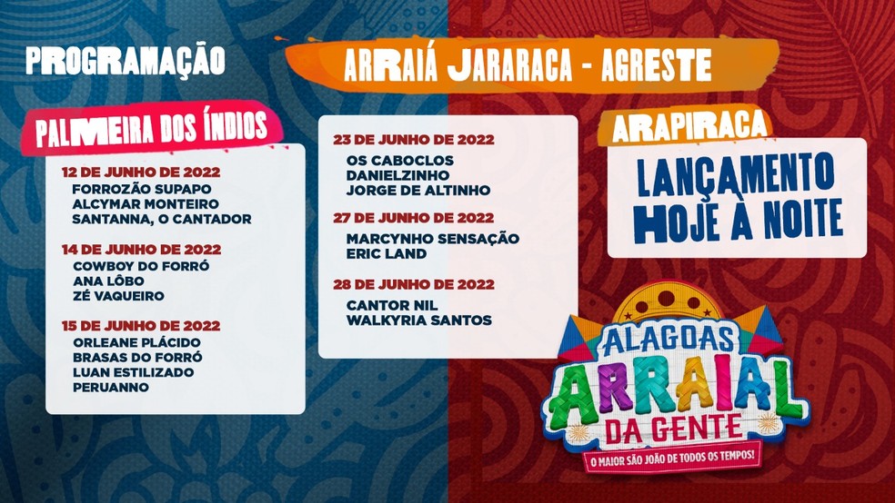 São João de Alagoas leva shows de artistas nacionais para cidades do interior e para capital — Foto: Divulgação