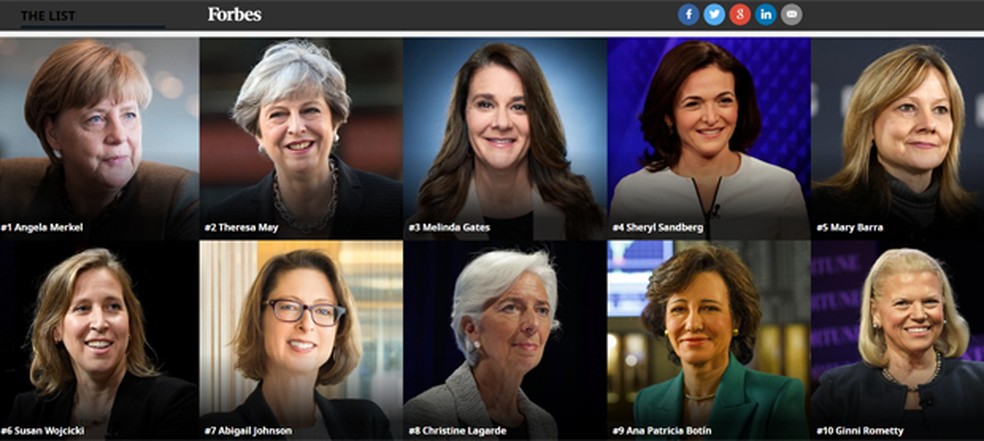 Lista da Forbes das mulheres mais influentes traz a primeira-ministra britânica, Theresa May, em 2º lugar e Melinda Gates em 3º lugar (Foto: Reprodução)