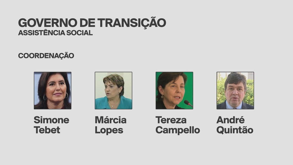 Simone Tebet, Márcia Lopes, Tereza Campello e André Quintão são confirmados em equipe de transição do governo Lula  — Foto: Reprodução: Globonews 