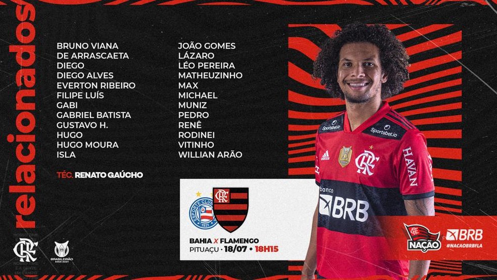 Relacionados Flamengo  — Foto: Reprodução