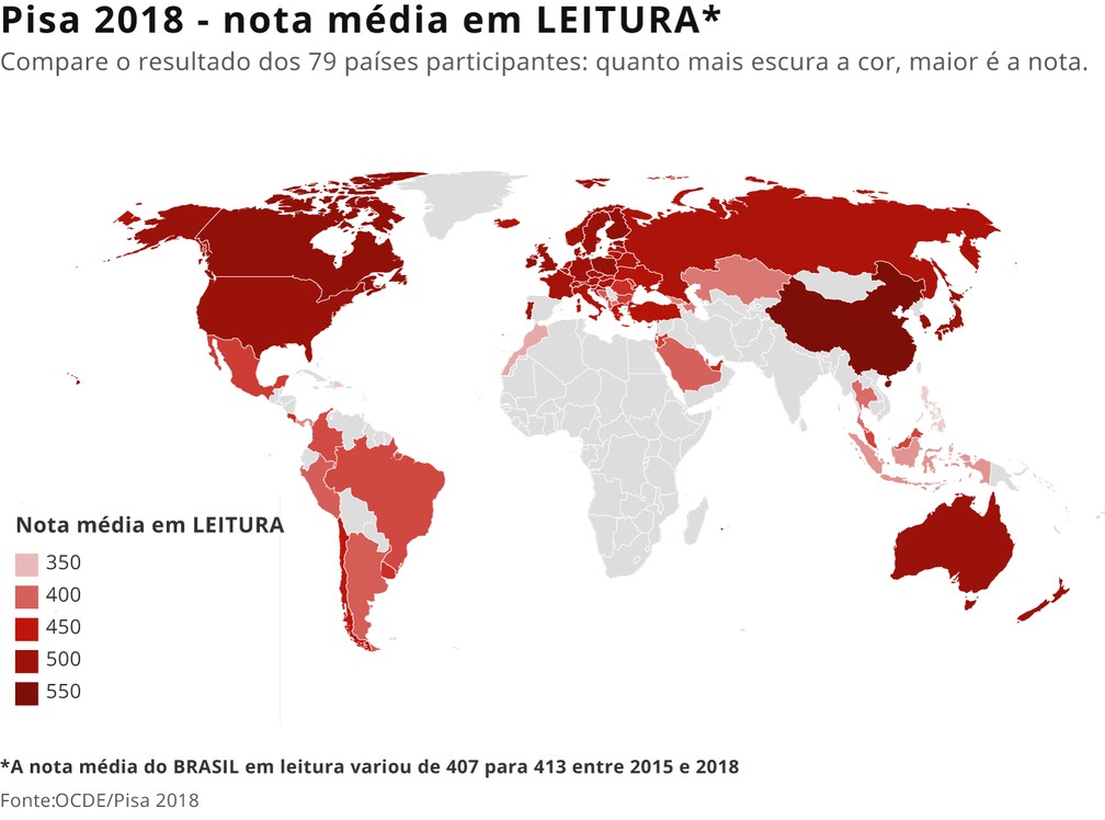 Mapa ilustra as médias em leitura pelo mundo, segundo o Pisa 2018 — Foto: Arte/G1