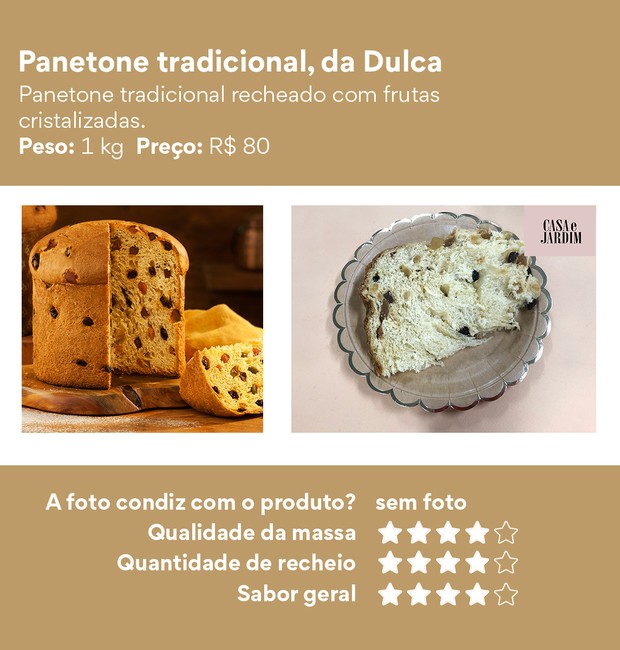 Os melhores panetones e chocotones de 2019: Panetone Tradicional, da Dulca (Foto: Divulgação | Montagem: Casa e Jardim)