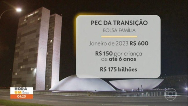 PEC da Transição: governo de transição precisa recolher assinaturas