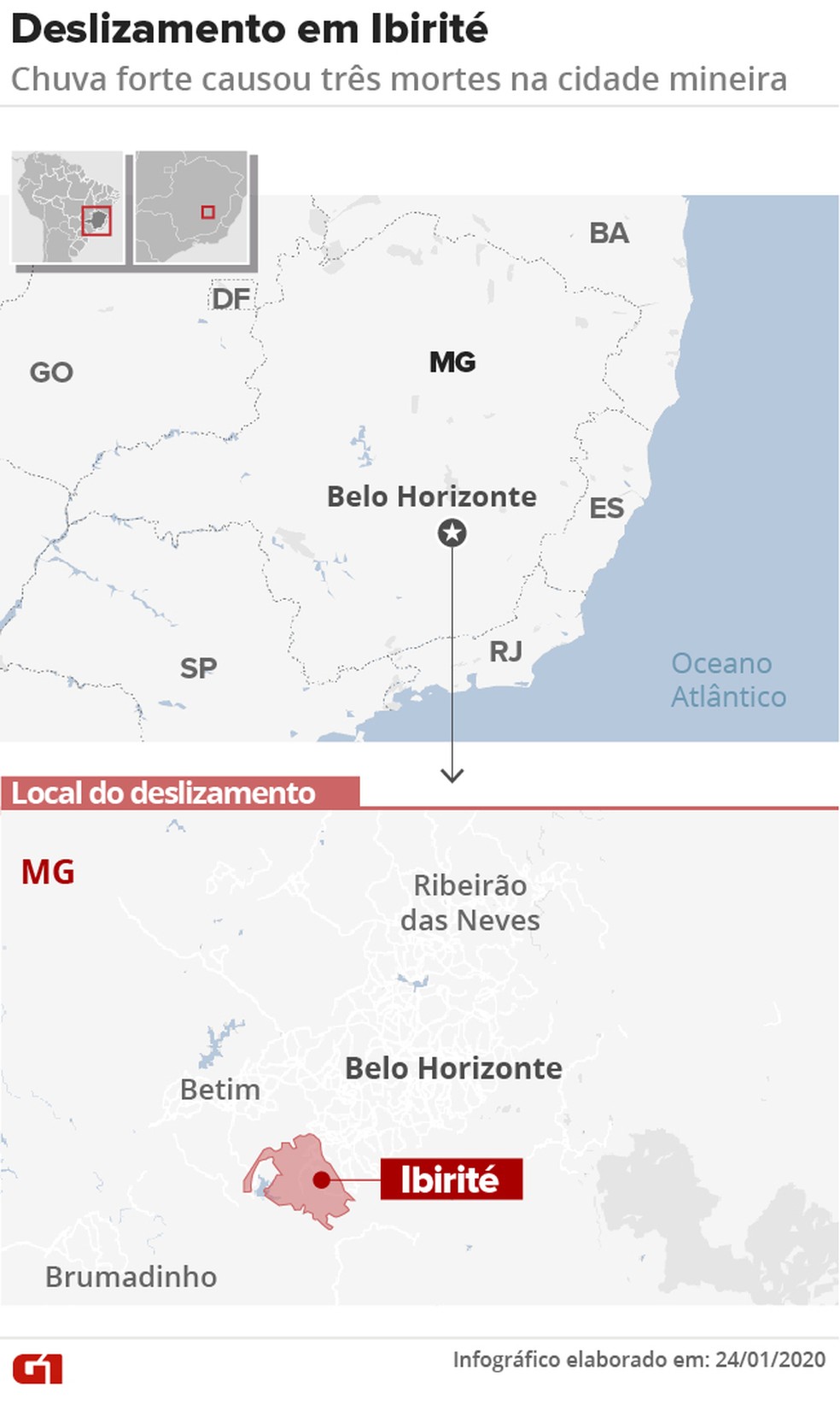 Deslizamento provocou mortes em Ibirité, na Grande BH — Foto: Arte/G1