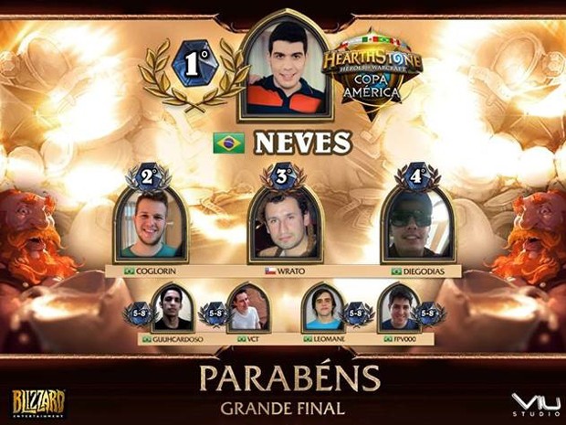 MUNDIAL de HEARTHSTONE! - FINAIS 