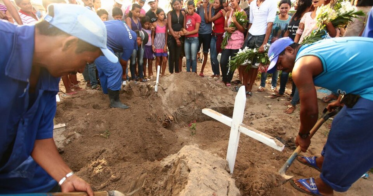 Em 2016 No Brasil Por Exemplo 61.619 Pessoas Foram Assassinadas