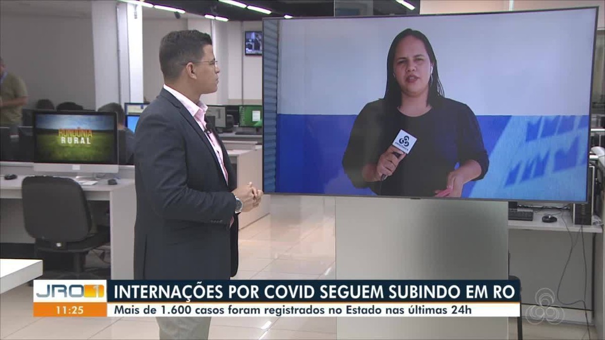 Casos de Covid crescem 46% na última semana de junho em Rondônia; foram 6,1 mil infecções e 14 mortes
