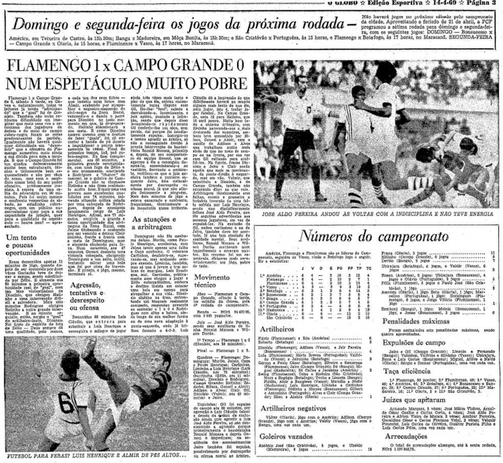 Reportagem sobre o último jogo de Garrincha pelo Flamengo — Foto: Reprodução/O Globo