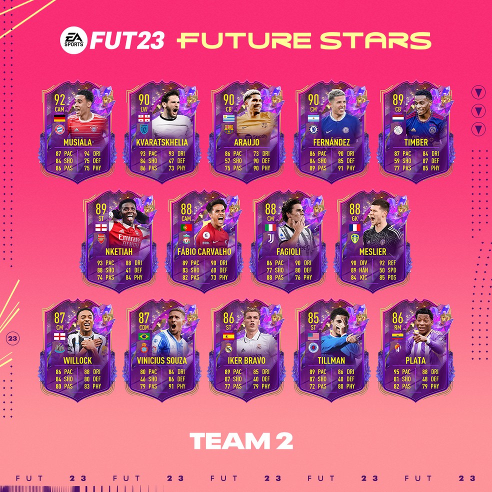 Segundo time do Estrelas do Futuro para o modo Ultimate Team do FIFA 23 &mdash; Foto: Divulga&ccedil;&atilde;o/EA Sports