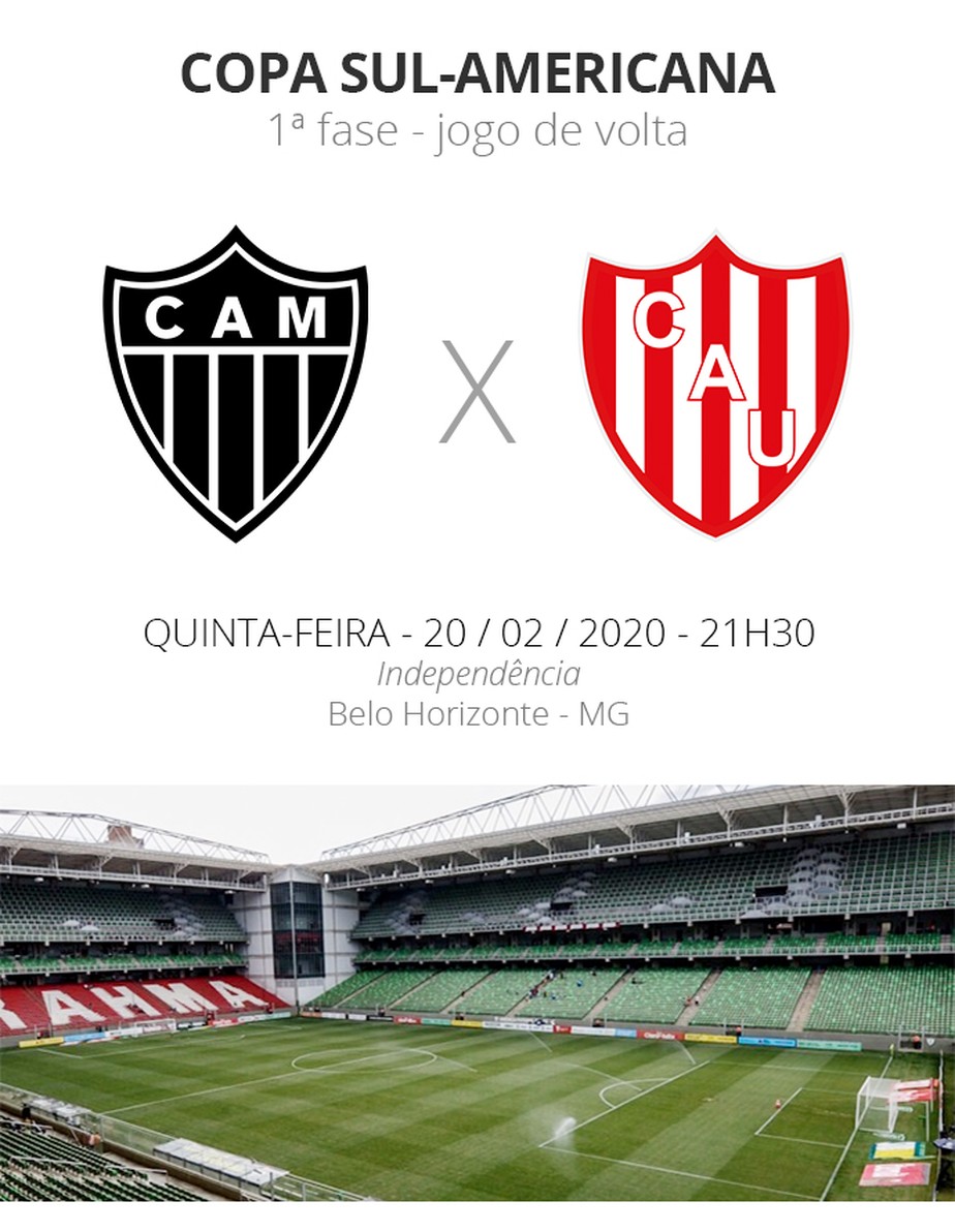 Assistir Goias X Brasil De Pelotas Atletico Mg X Union Santa Fe Veja Como Assistir Escalacoes