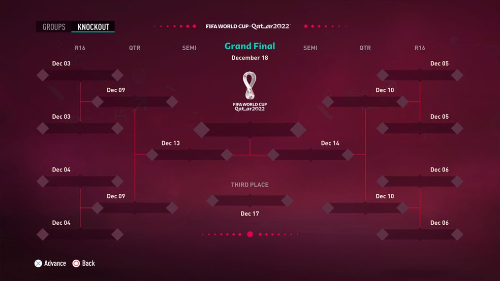 Fifa 23 terá várias opções para jogar o torneio online, seja passando por todas as etapas ou em partidas de Jogo Rápido Online — Foto: Reprodução/Electronic Arts