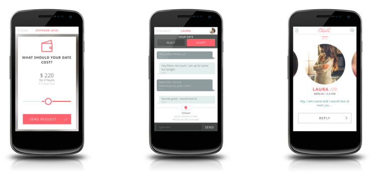 A evolução do Tinder: Ohlala, aplicativo alemão, promove“encontros pagos” (Foto: reprodução)