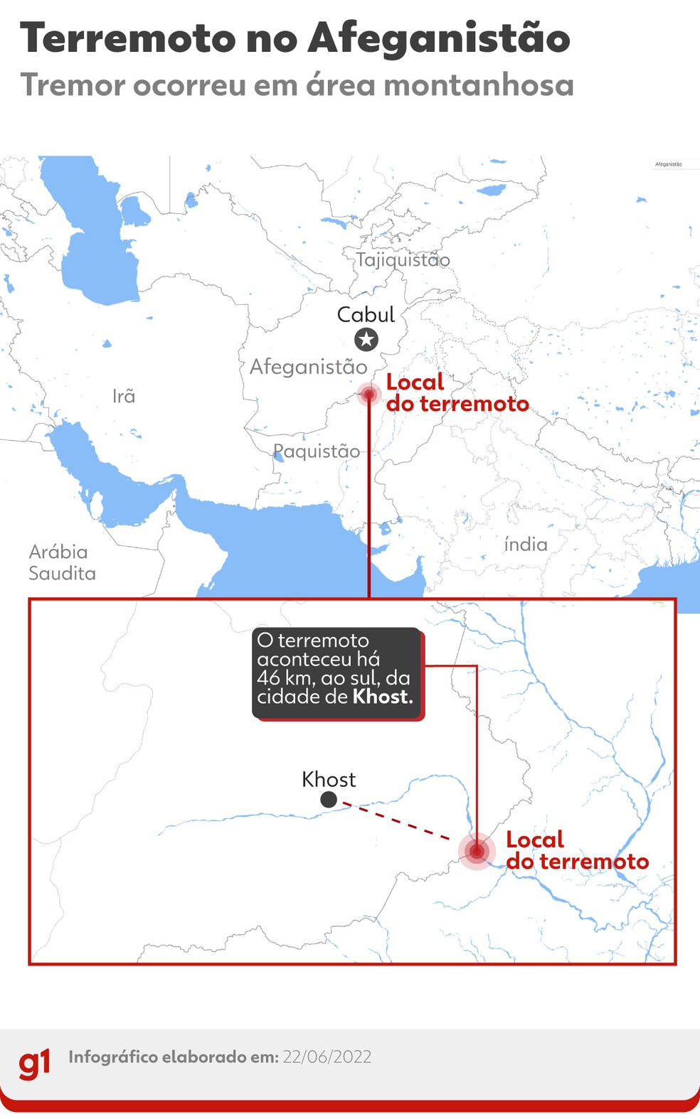 Localização do tremor, que foi sentido ainda na capital Cabul, no vizinho Paquistão e até na Índia.  — Foto: Arte g1 