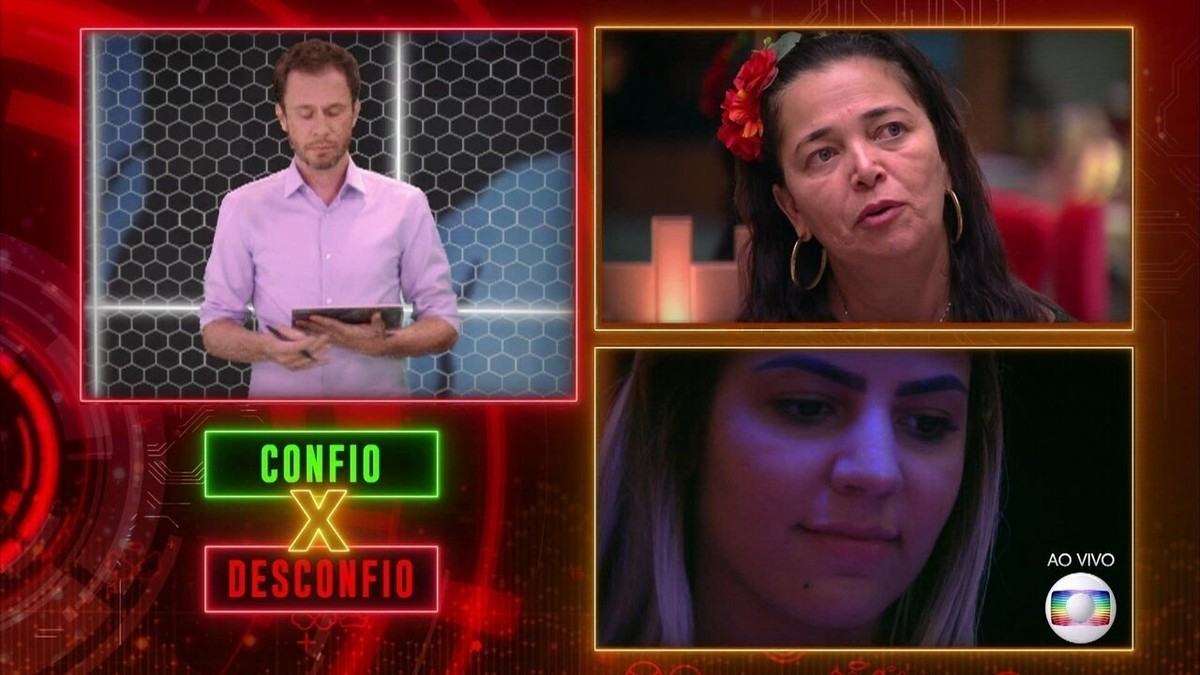 Confio X Desconfio: Hariany não confia em Tereza | casa ...