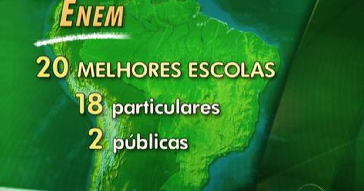 Jornal Hoje - MEC divulga relação das melhores e piores escolas de ...
