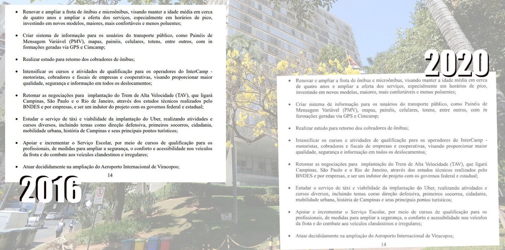 Trechos dos planos de governo de 2016 e 2020 do candidato à prefeitura de Campinas (SP), Dr. Hélio — Foto: G1