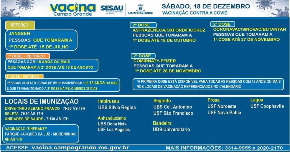 Calendário da vacina deste sábado (18) — Foto: Sesau/Divulgação