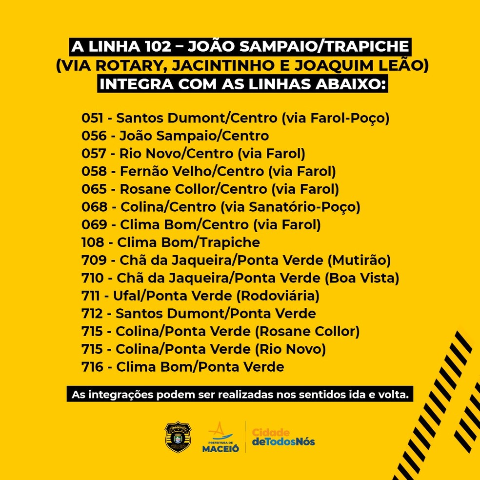 Integrações da Linha 102 — Foto: SMTT Maceió