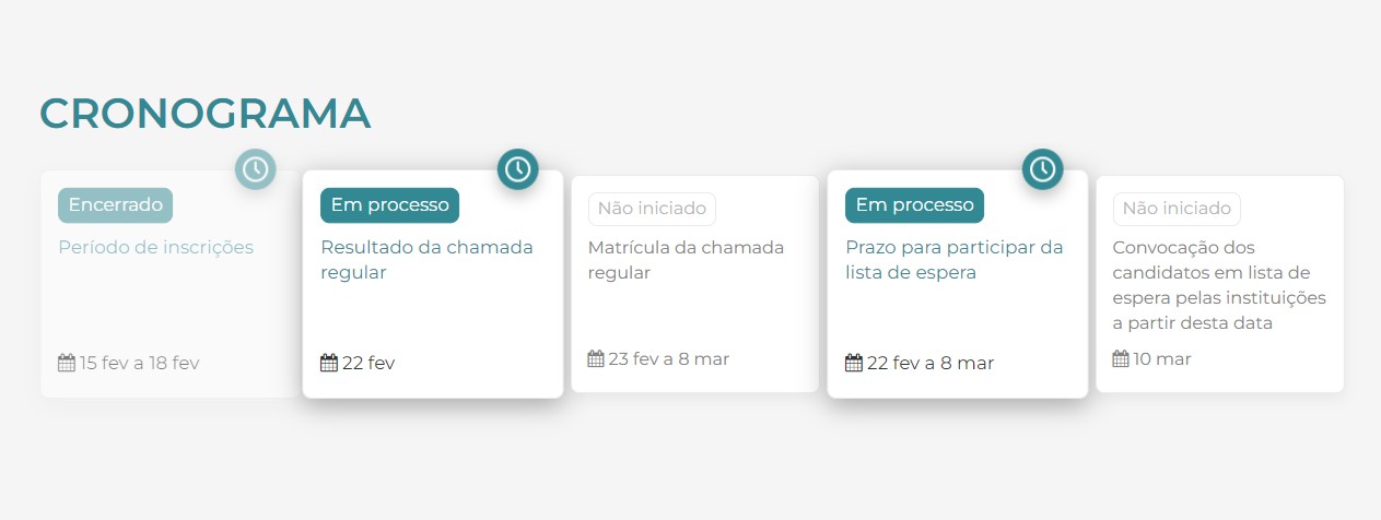 Sisu 2022: quem não foi aprovado recorrer à lista de espera; saiba como