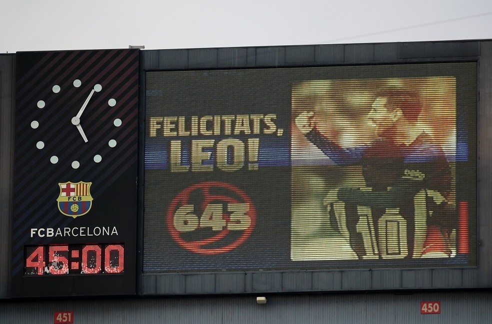 Telão do Camp Nou celebra marca histórica com imagens de Pelé e Messi — Foto: REUTERS/Albert Gea