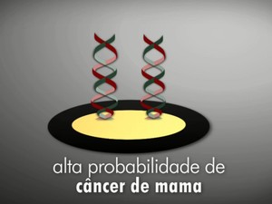 Aparelho detecta a predisposição genética para o câncer (Foto: Reprodução/EPTV)