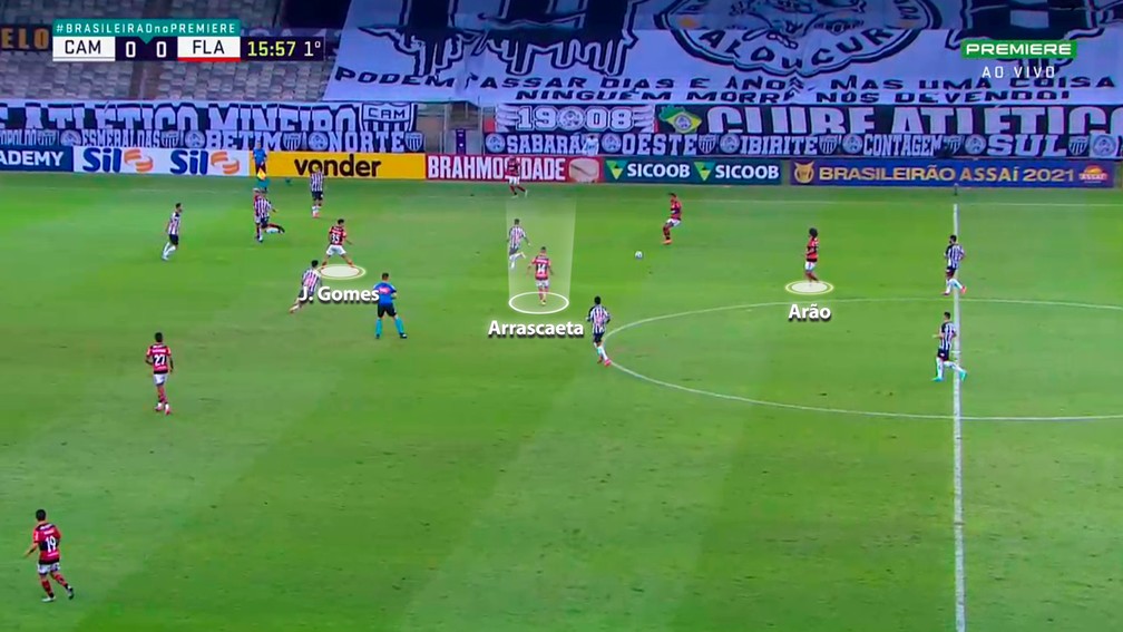 Arrascaeta tinha como missão buscar a bola na defesa e levar ao ataque — Foto: Reprodução