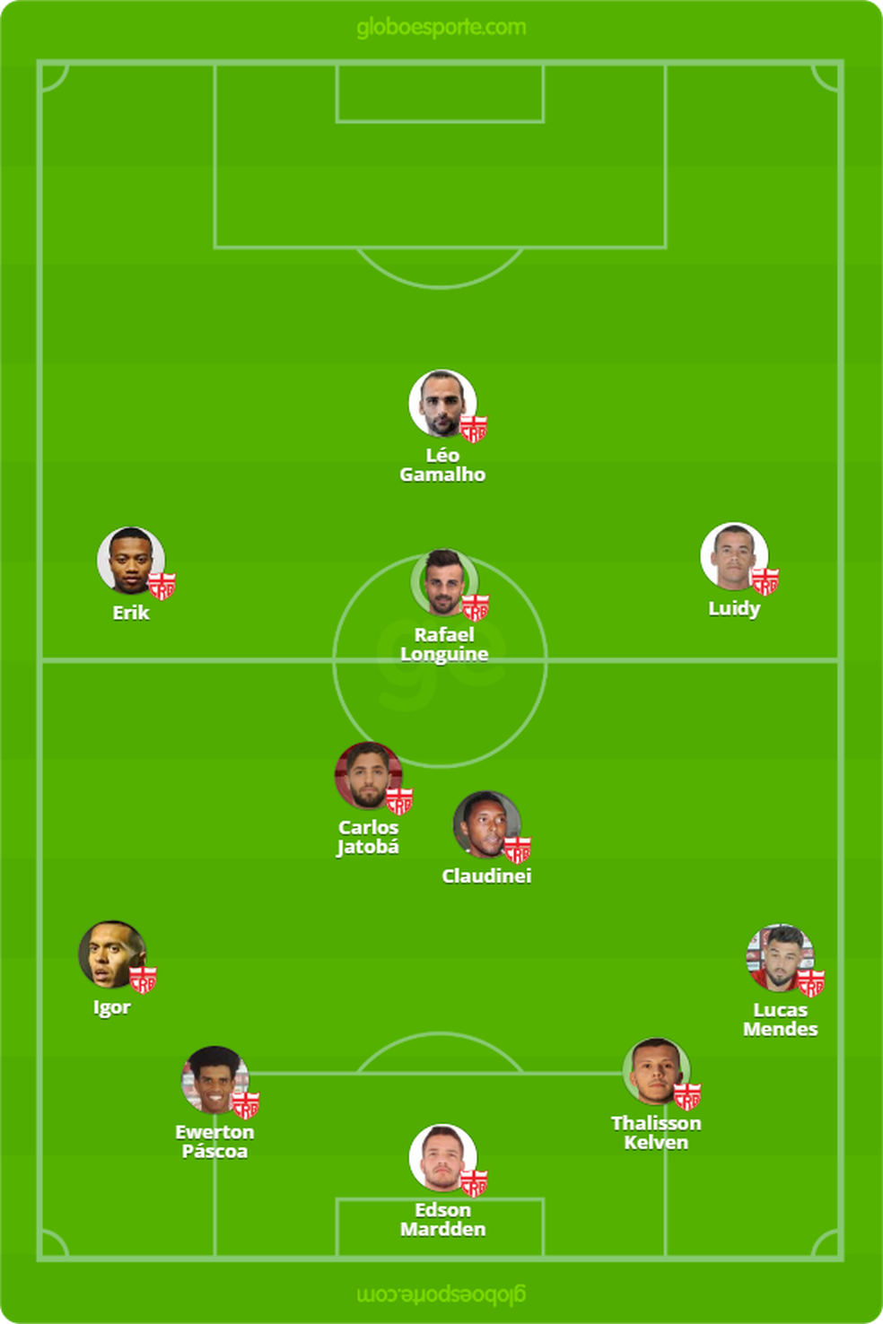 Provável escalação do CRB contra o Náutico — Foto: GloboEsporte.com