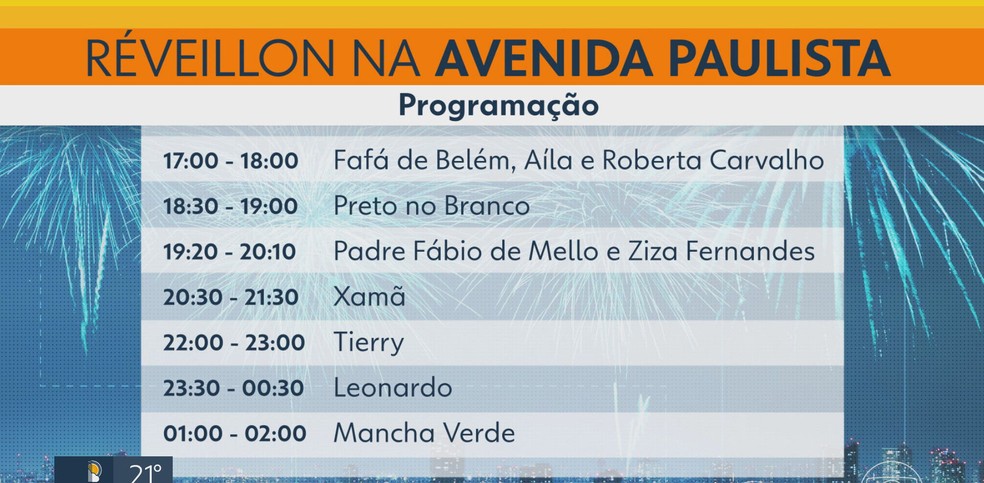 Programação de shows.  — Foto: Reprodução/ TV Globo