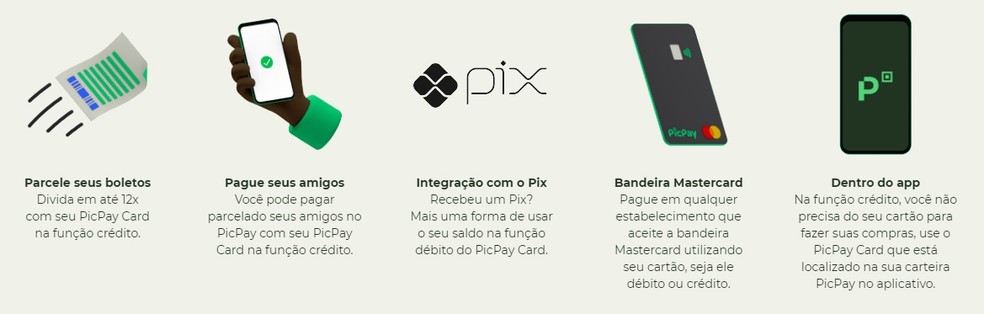 PicPay Card traz os recursos tradicionais de um cartão dé débito e crédito oferecido por bancos digitais — Foto: Divulgação/PicPay