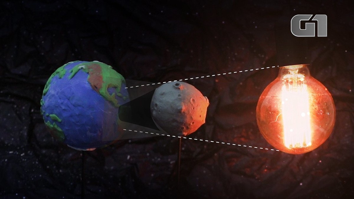 Eclipse Solar Será Visível De Forma Parcial No Brasil Saiba Como Será Ciência E Saúde G1