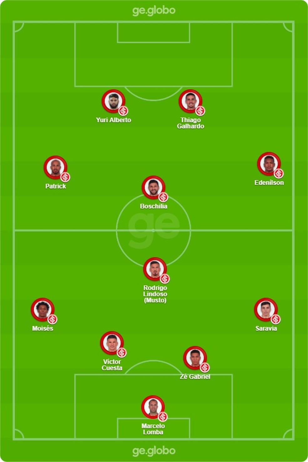 Inter 1 X 0 Atletico Mg Futebol Brasileiro Fmanager Brasil