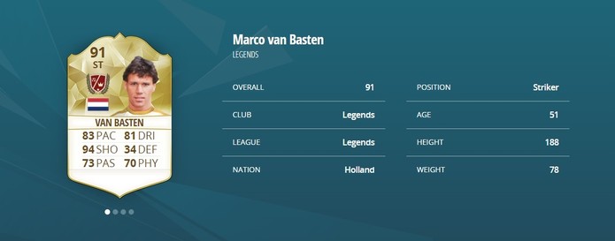 Carta de Van Basten no Fifa 16; overall continuará o mesmo no 17 (Foto: Reprodução/EASports.com)