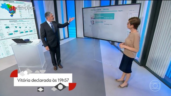 Como foi a apurao dos votos
