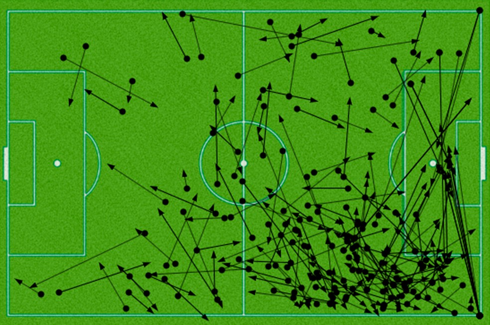 Mapa de passes do &Eacute;verton Ribeiro &mdash; Foto: Leonardo Miranda
