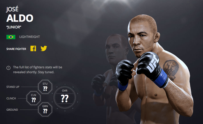 Confira o visual dos principais lutadores brasileiros em EA Sports UFC 2 (Foto: Divulgação/EA)