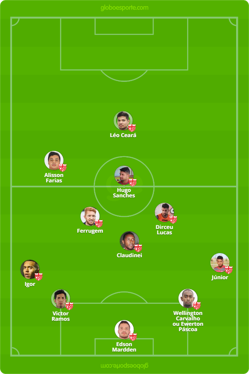 Provável CRB para jogo contra o Botafogo/SP — Foto: Arte GloboEsporte.com