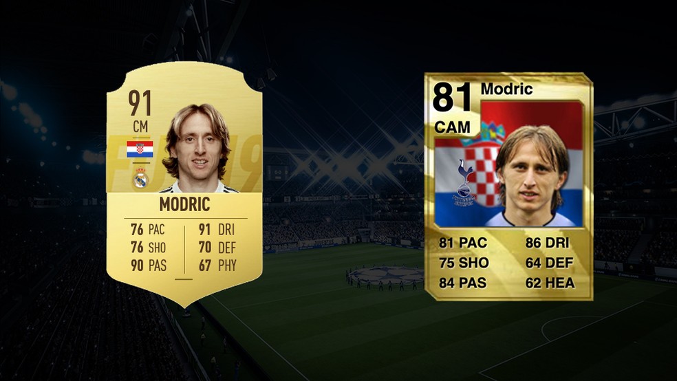 FIFA 19: confira a evolução dos craques do games no modo 