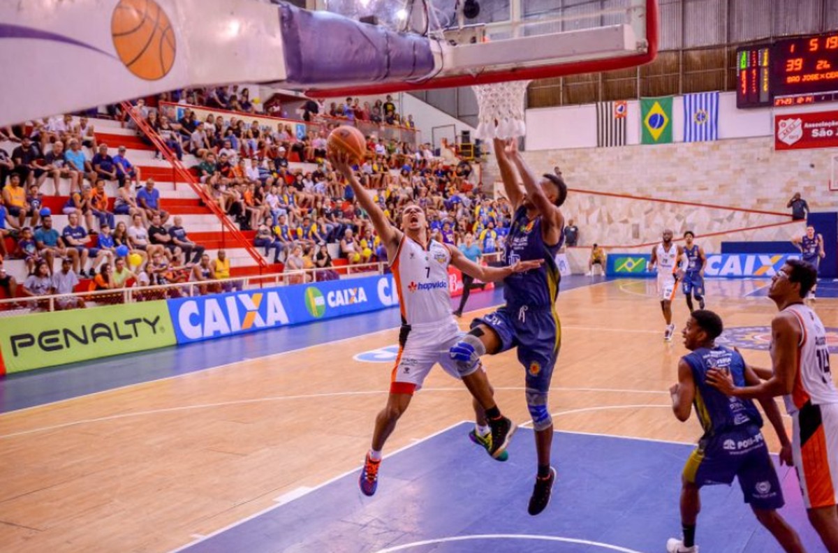 Basquete Cearense encara o Flamengo no Maracanãzinho | nbb | ge