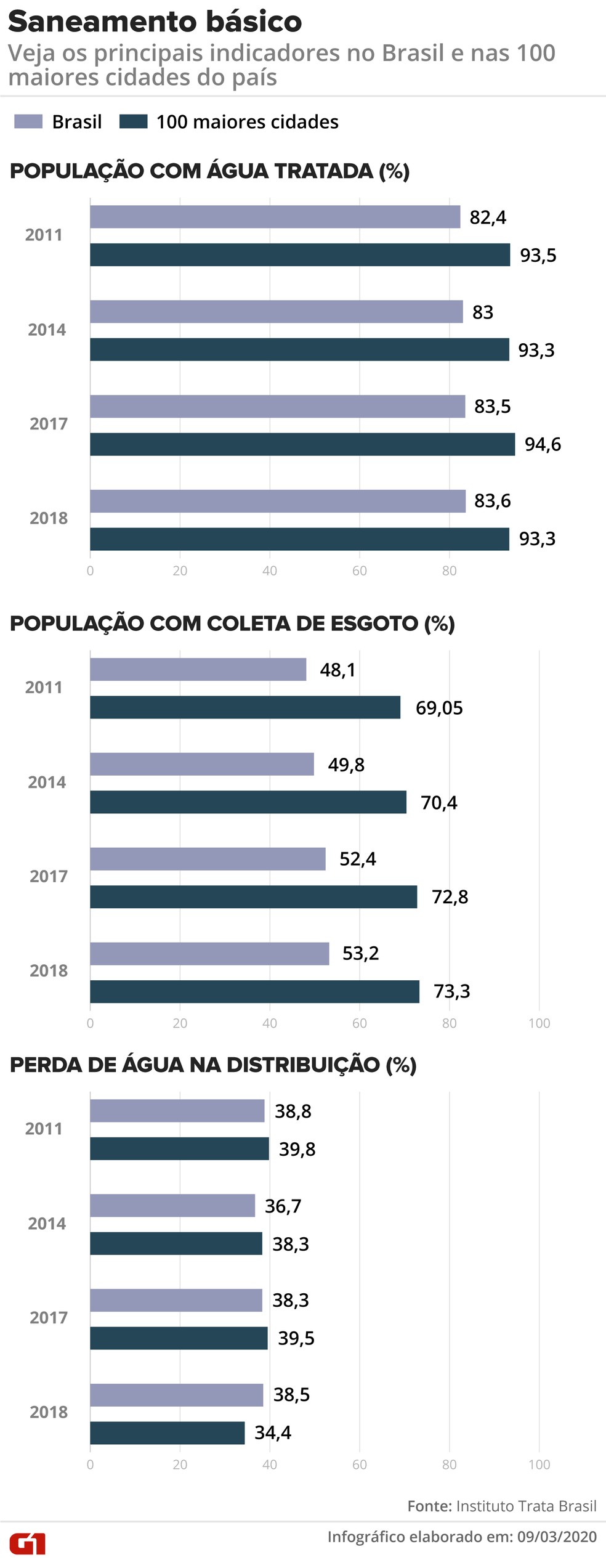 Tv Assembleia Assembleia Legislativa Do Piaui
