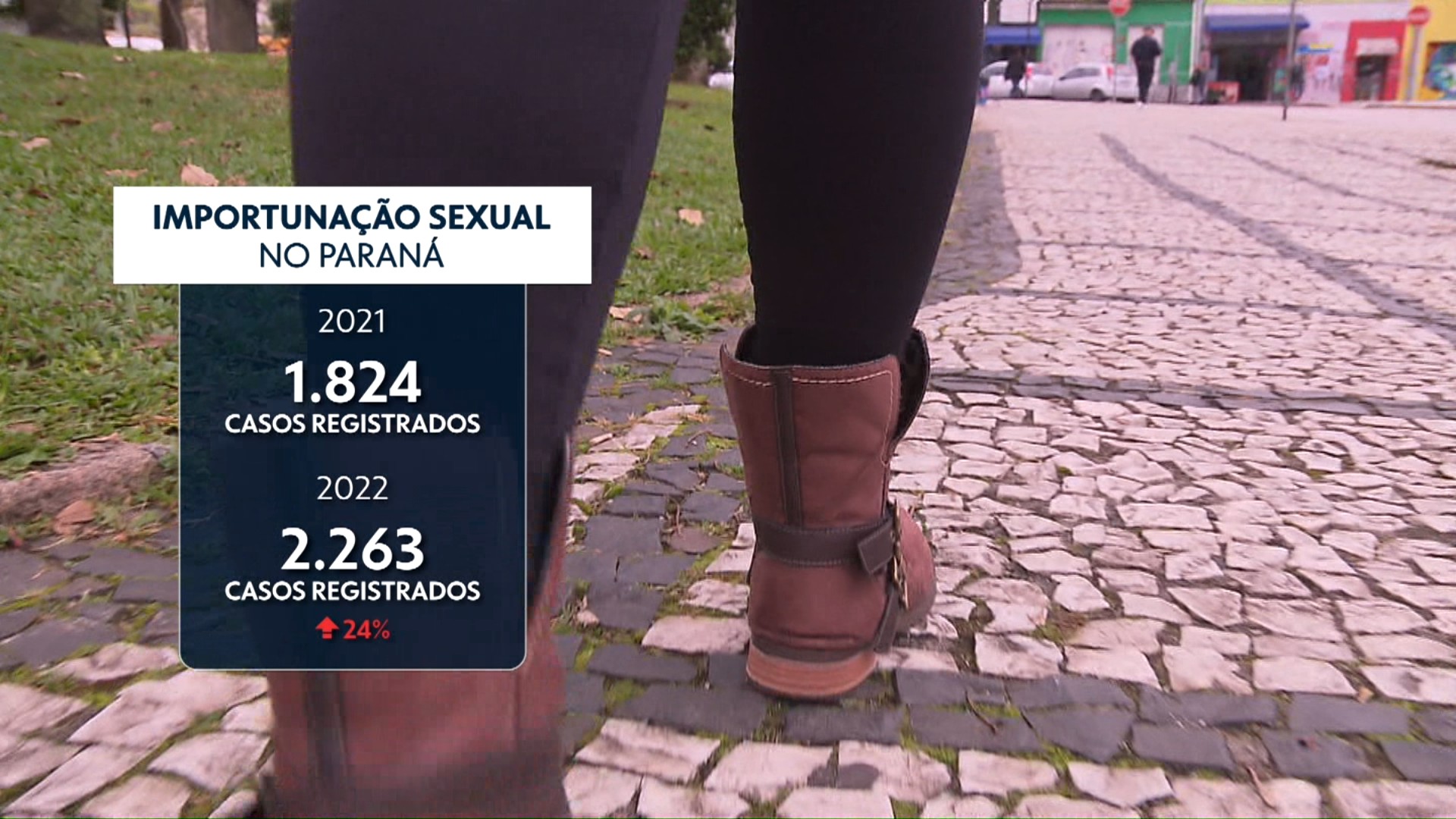 Casos de importunação sexual aumentam 24% no Paraná, diz Sesp