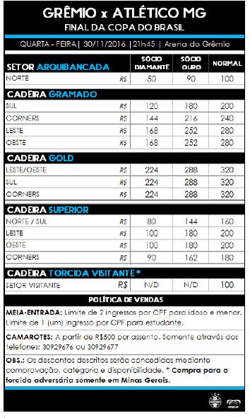 Ingressos para Grêmio x Atlético-MG